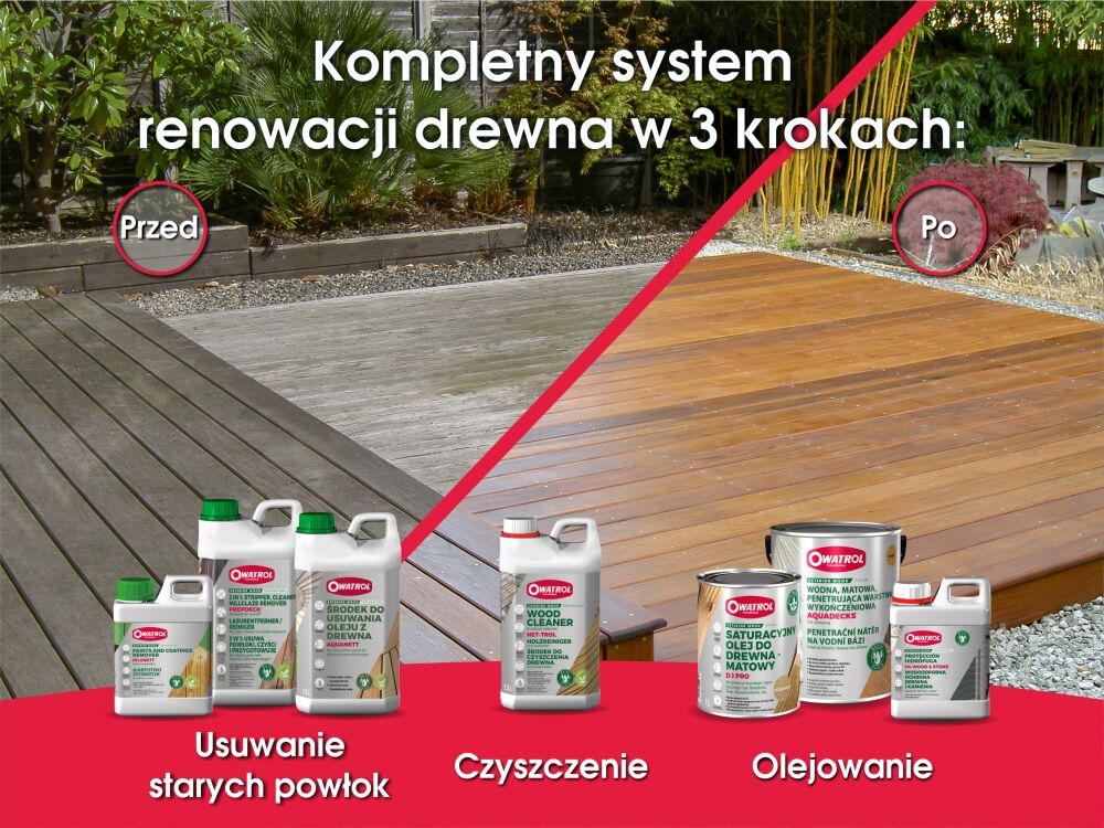 System czyszczenia i renowacji drewna Owatrol.